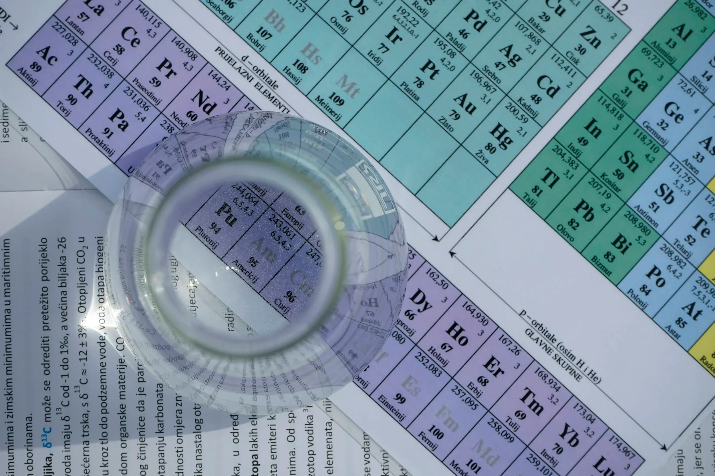 chemical engineering